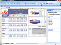 esempio di analisi vendite realizzata con Excel