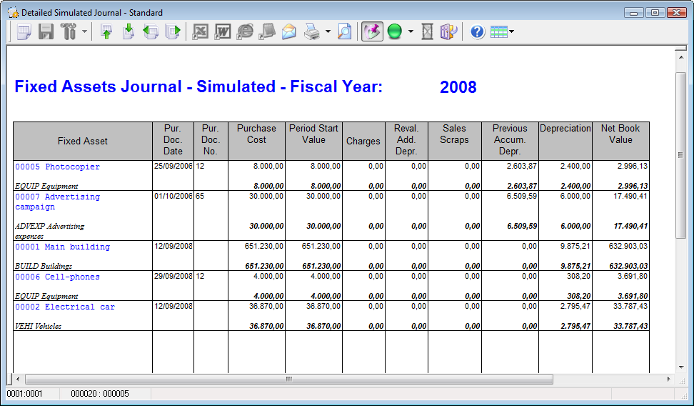 Simulated fixed assets journal