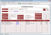 MRP: Availability Forecast